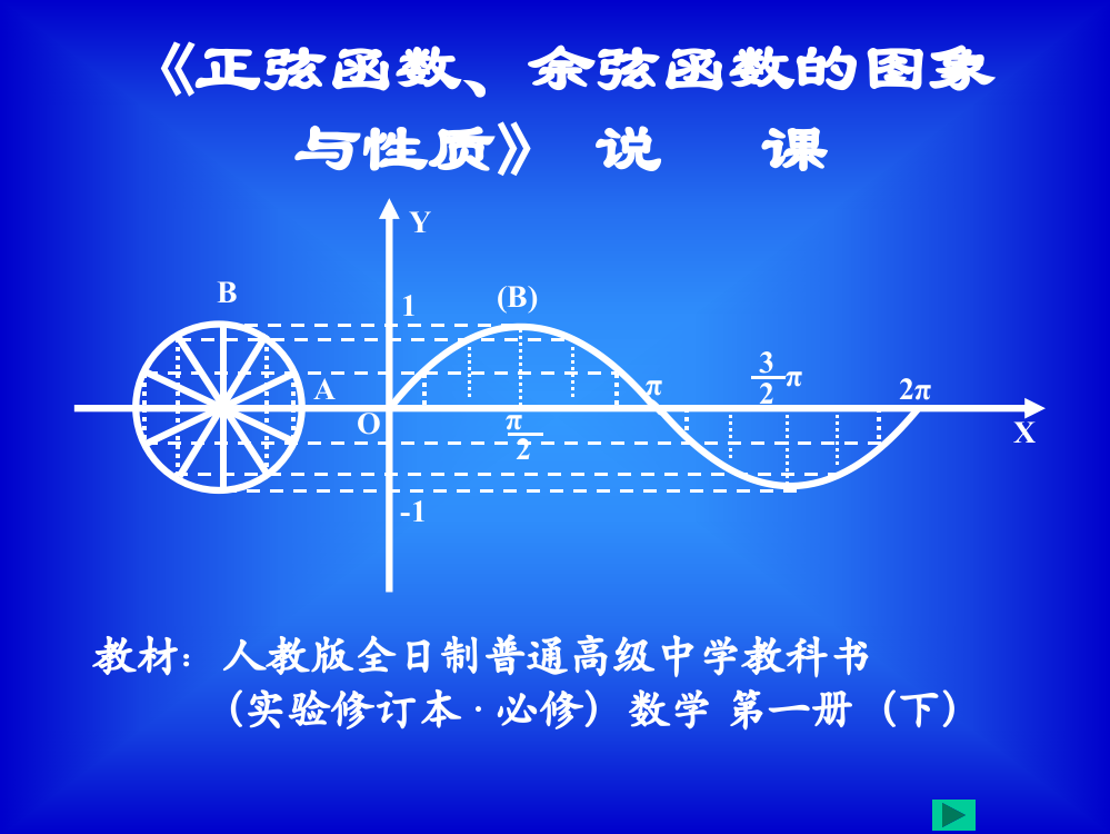 正弦函数、余弦函数的图象与性质-副本