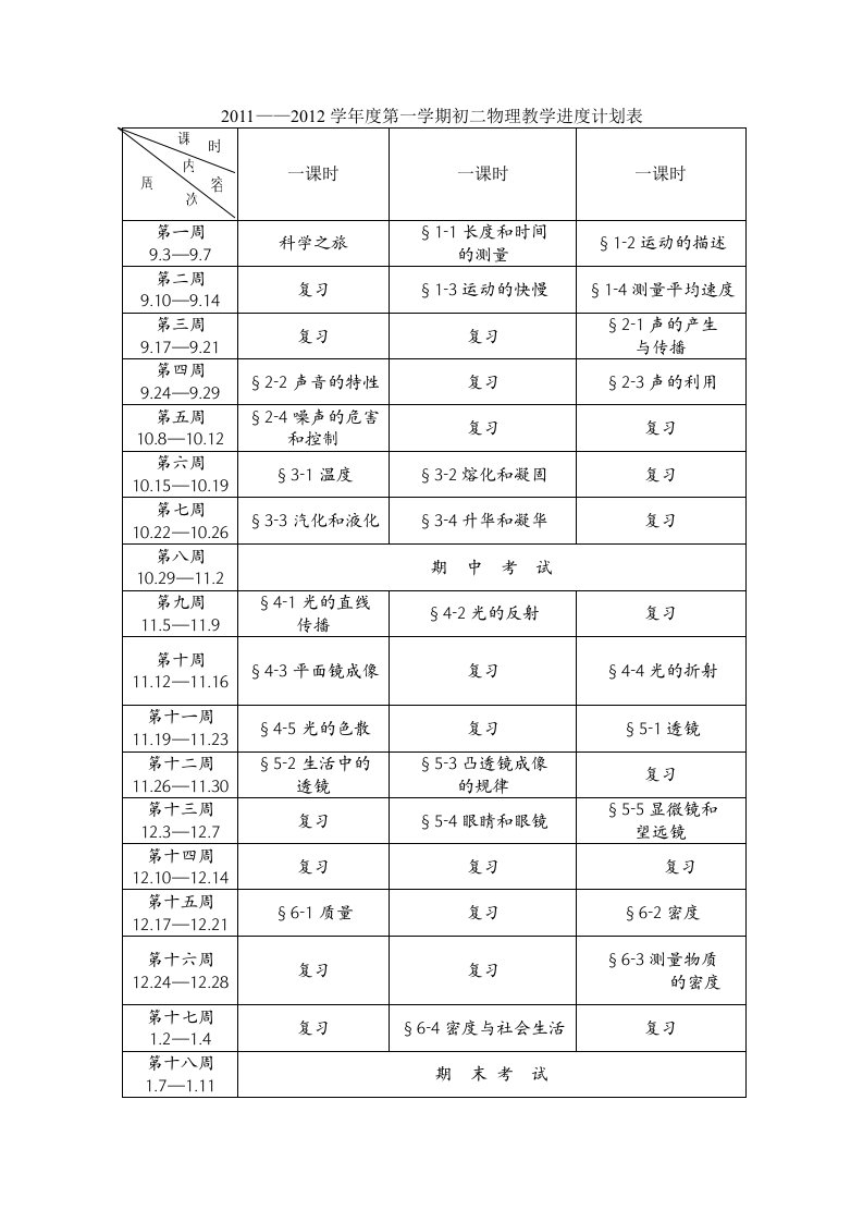 初二上物理教学进度计划表