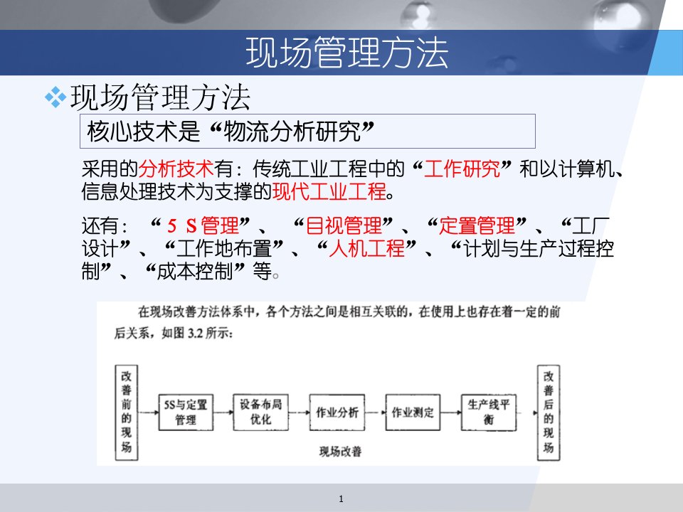 第12章现场管理方法-2(5s管理)