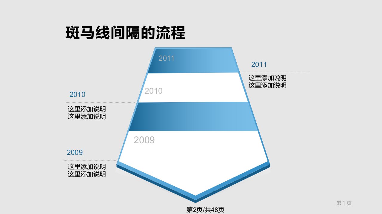 流程图汇总页