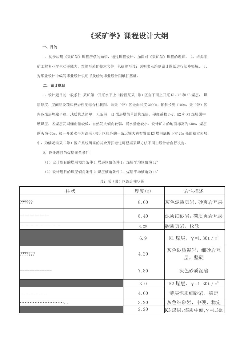 采矿学课程设计大纲