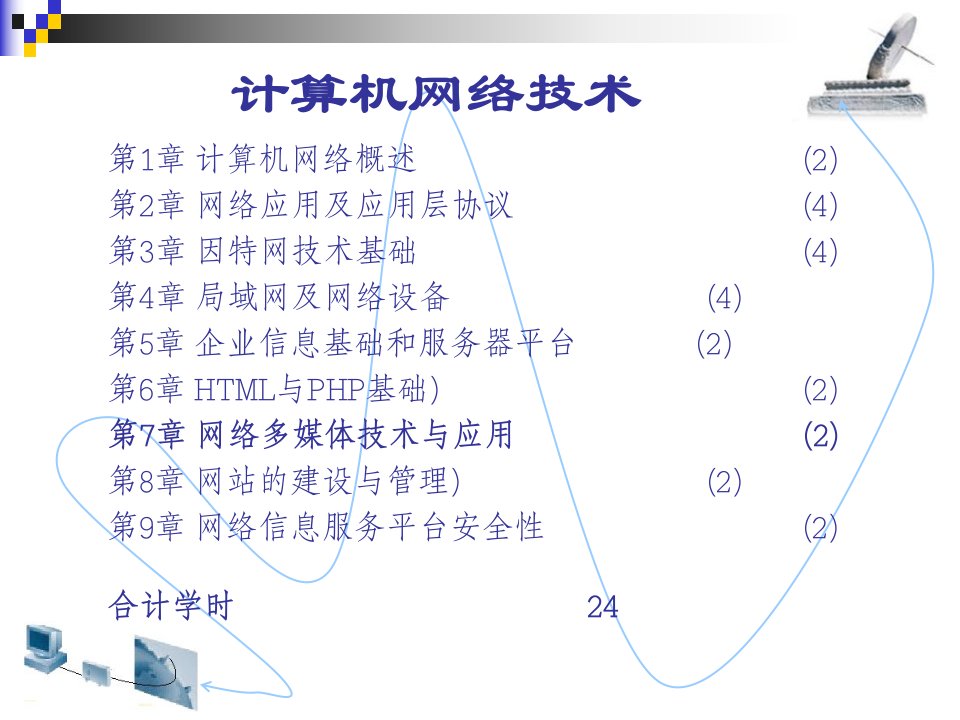 网络多媒体技术与应用