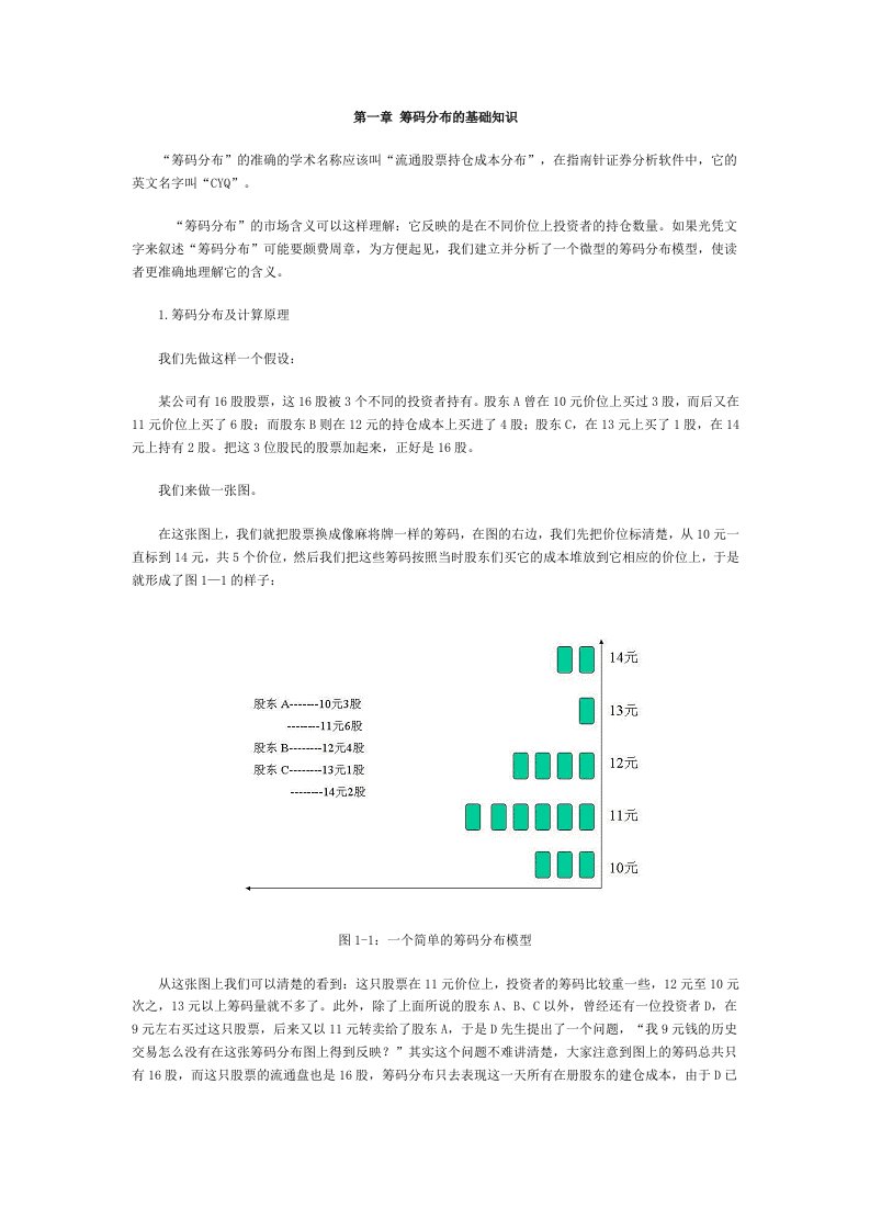 筹码分布讲义