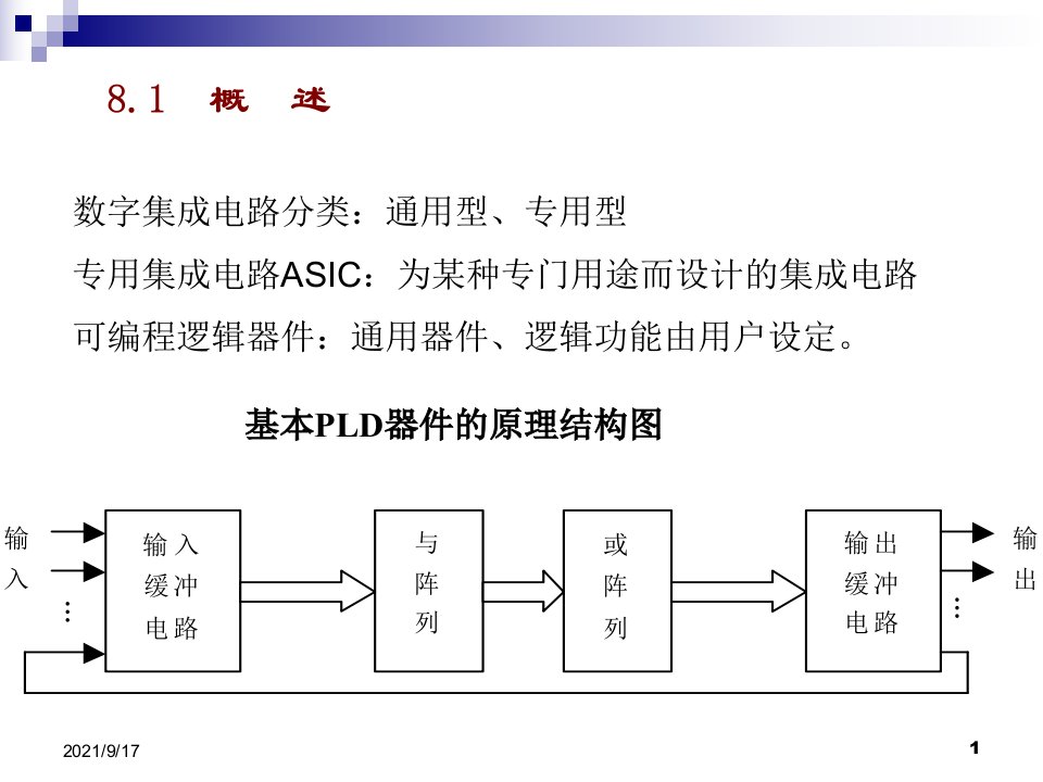 可编程逻辑器件