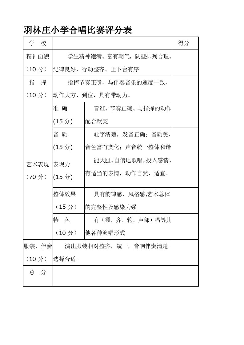 合唱比赛评分表及评分标准