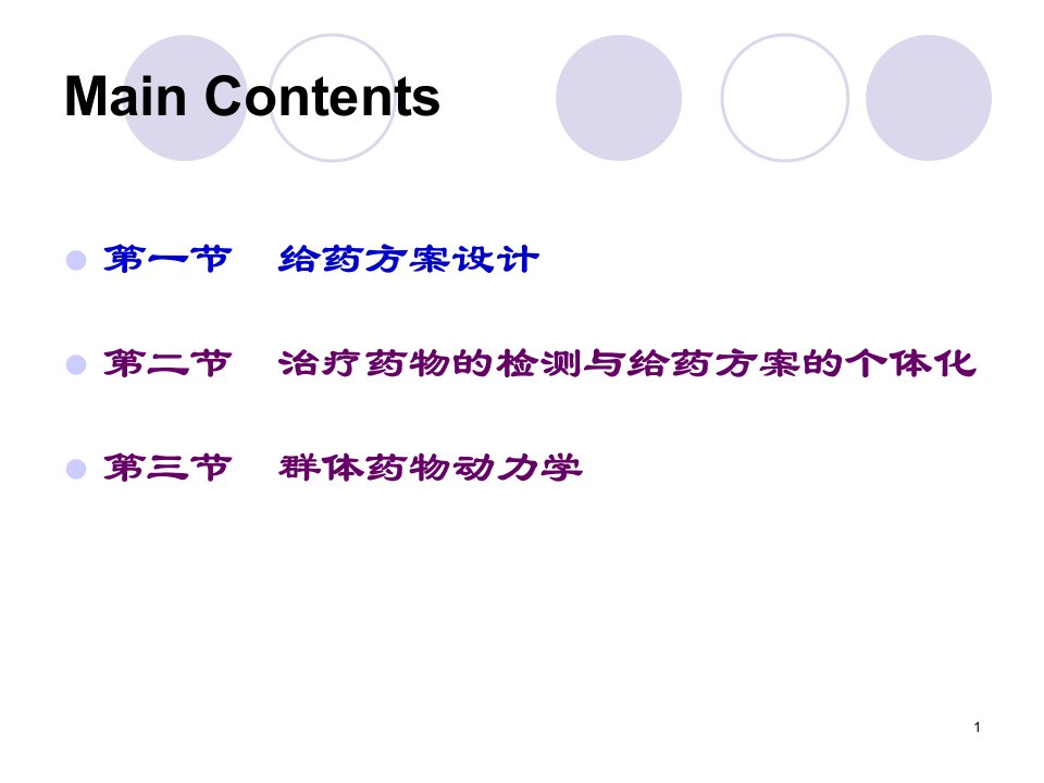 有效治疗血药浓度的药物ppt课件