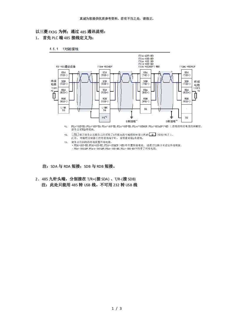 三菱PLC的485通讯