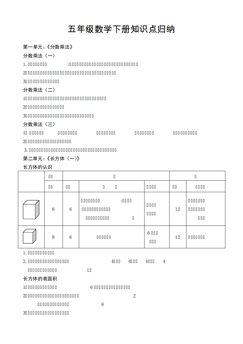 五年级数学下册知识点归纳