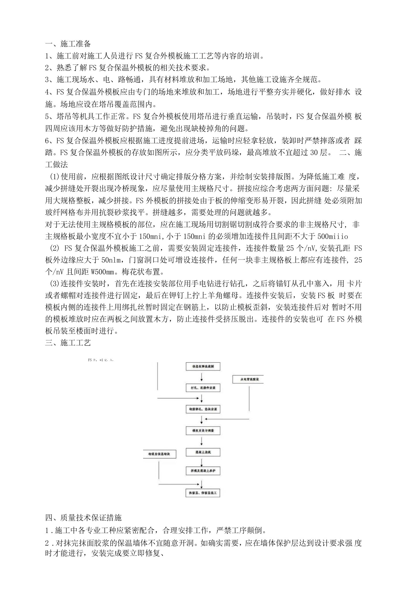 FS复合保温外墙板施工方案交底记录模板