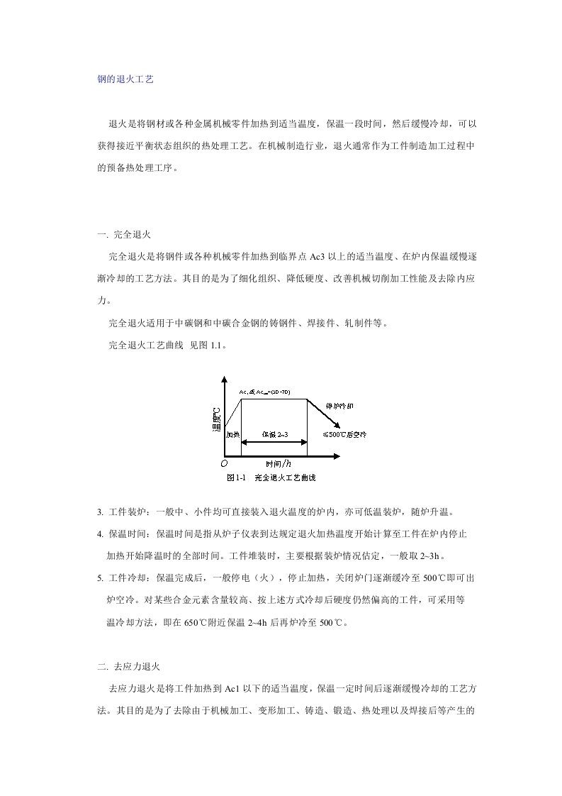 钢的退火工艺