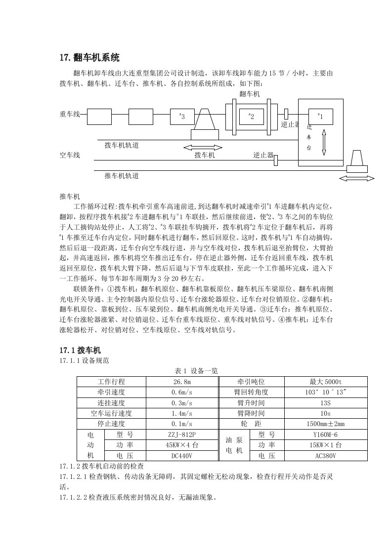 翻车机系统技术资料