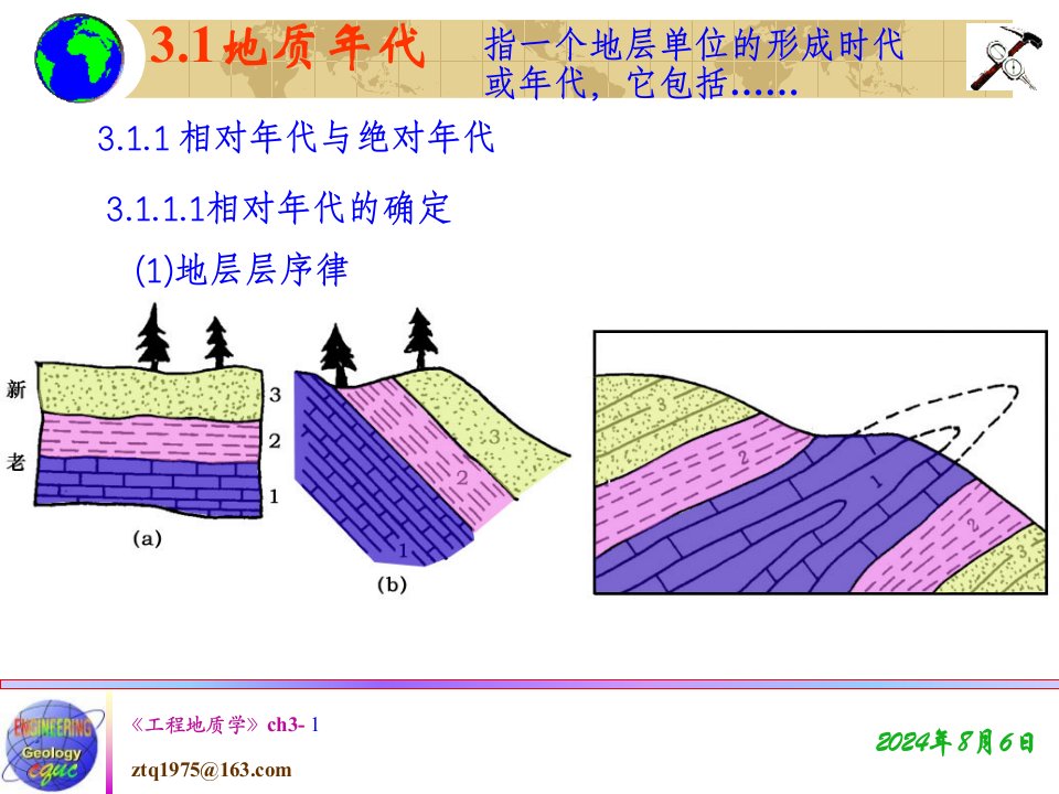 地质年代与第四纪地质概述