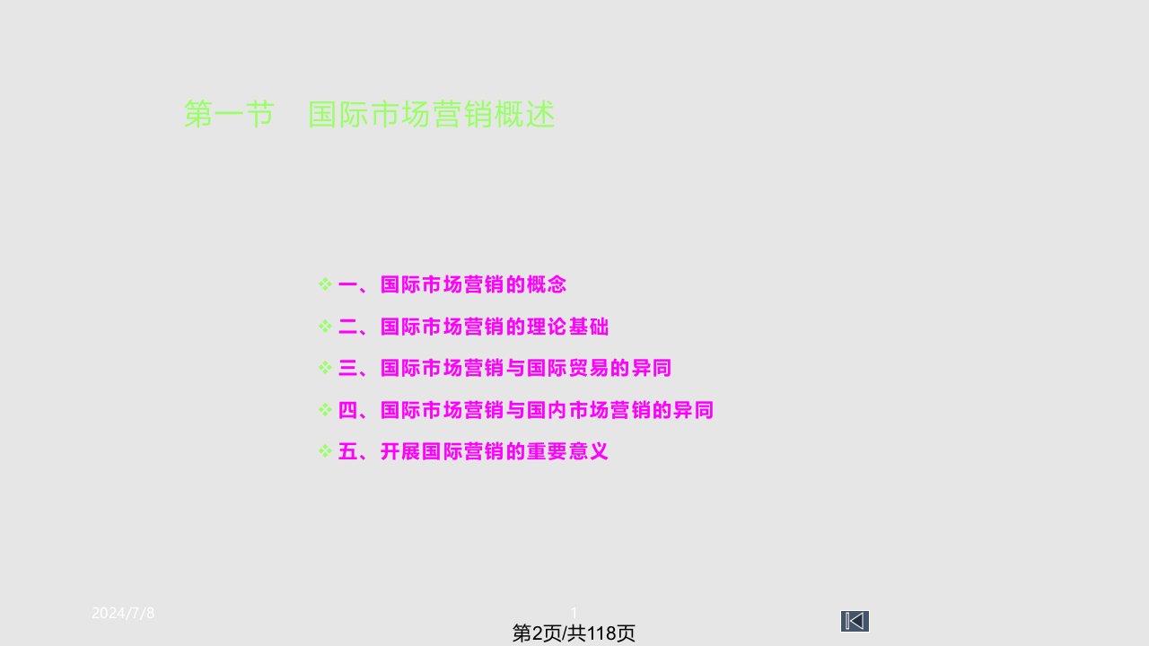 市场营销学章课件