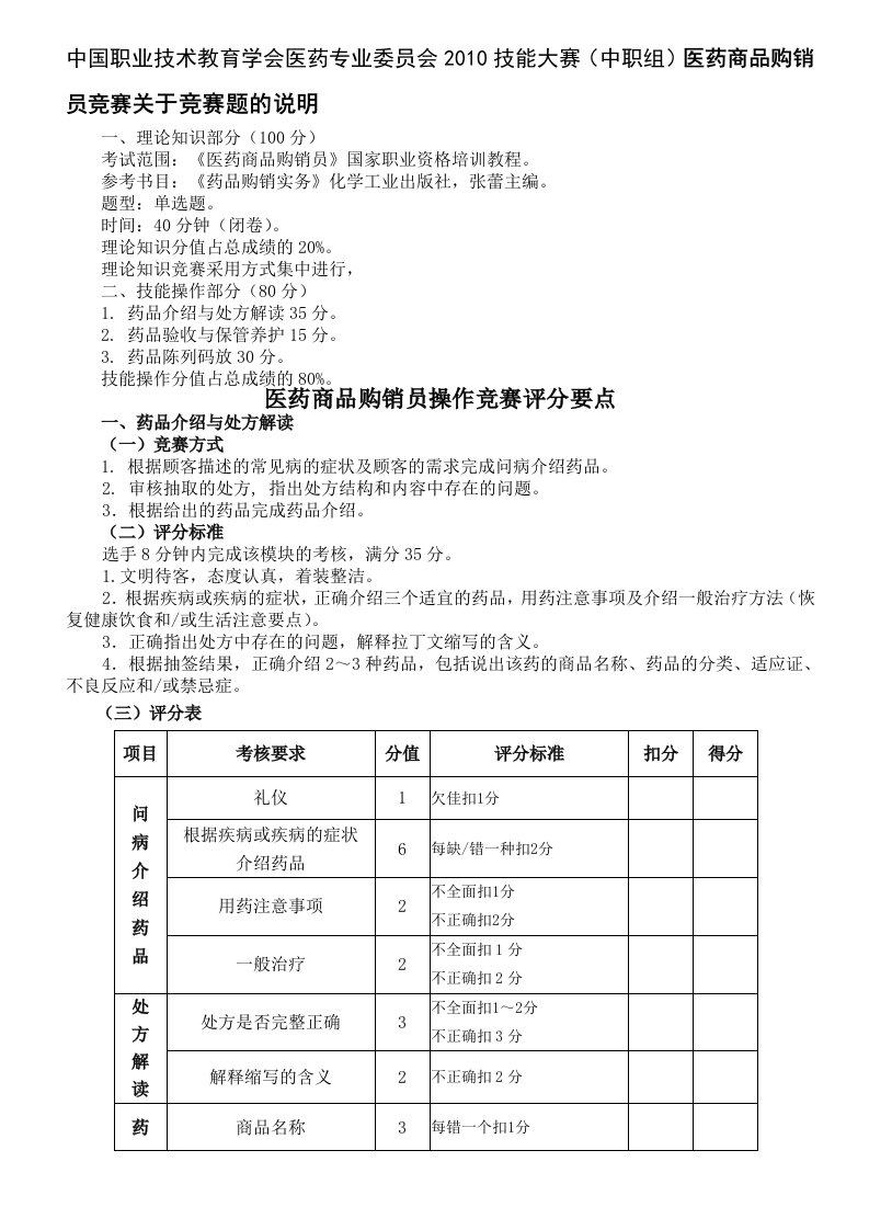 医药购销员(高级工)技能操作竞赛要点