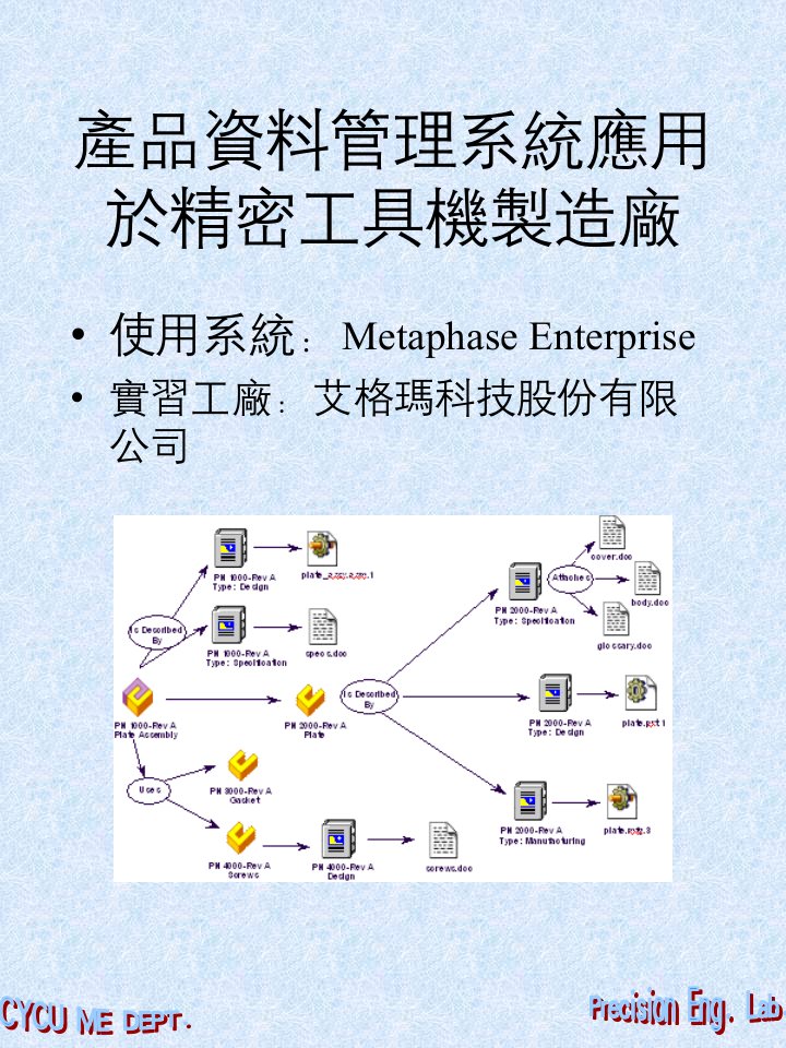 产品资料管理系统应用於精密工具机制造厂