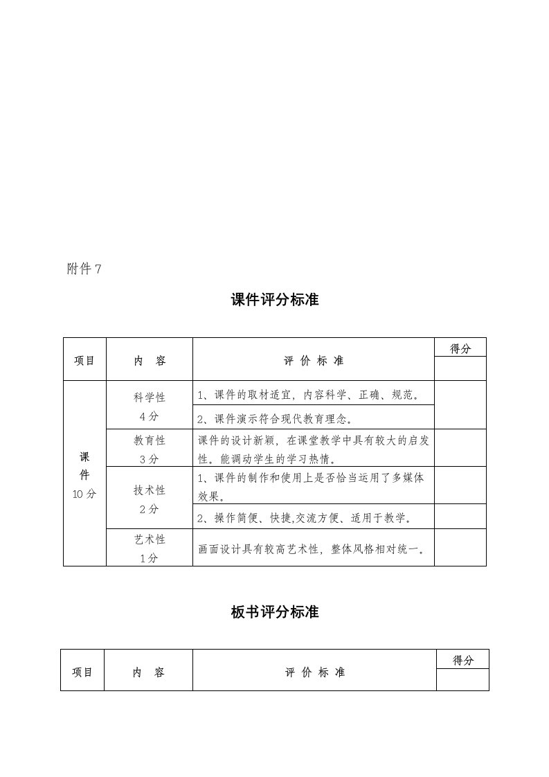 课件评分标准