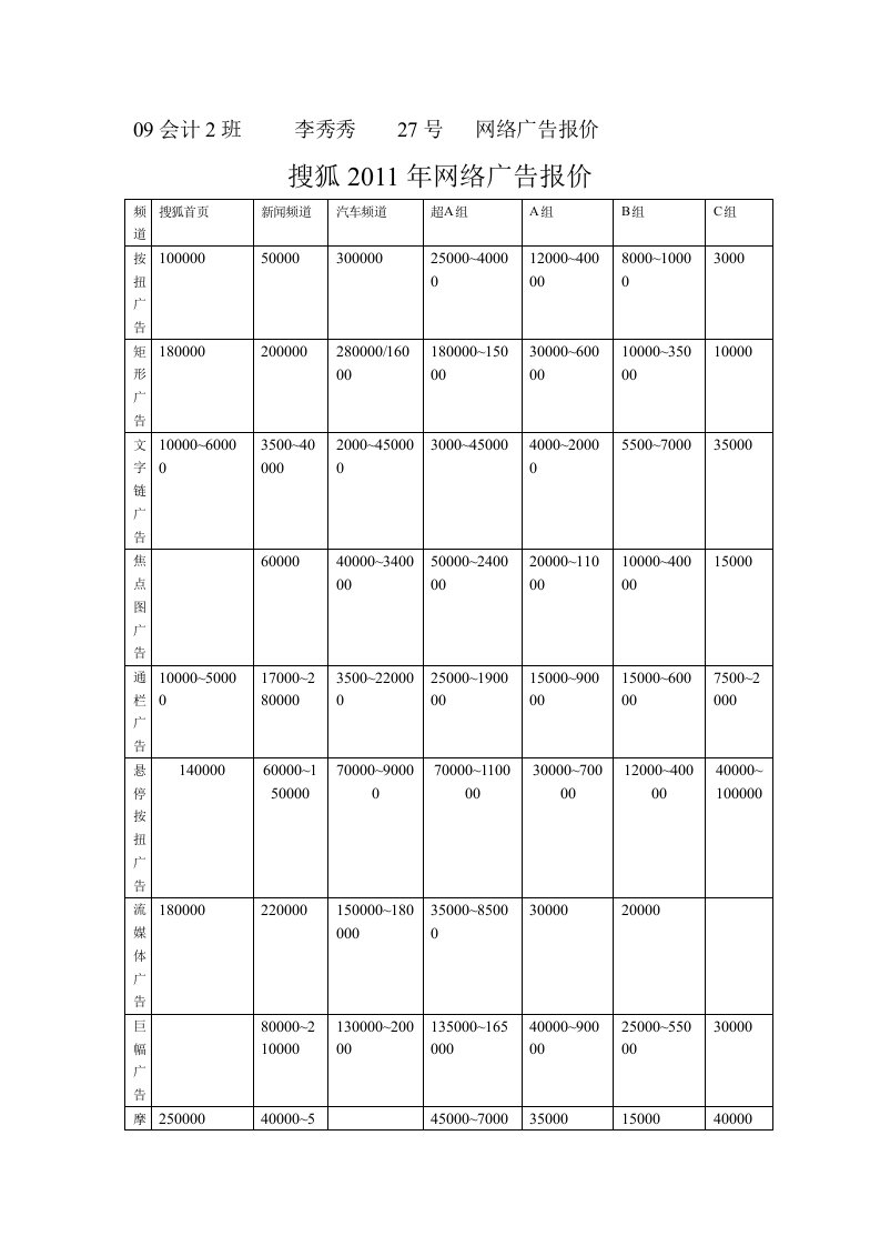 网络广告报价单