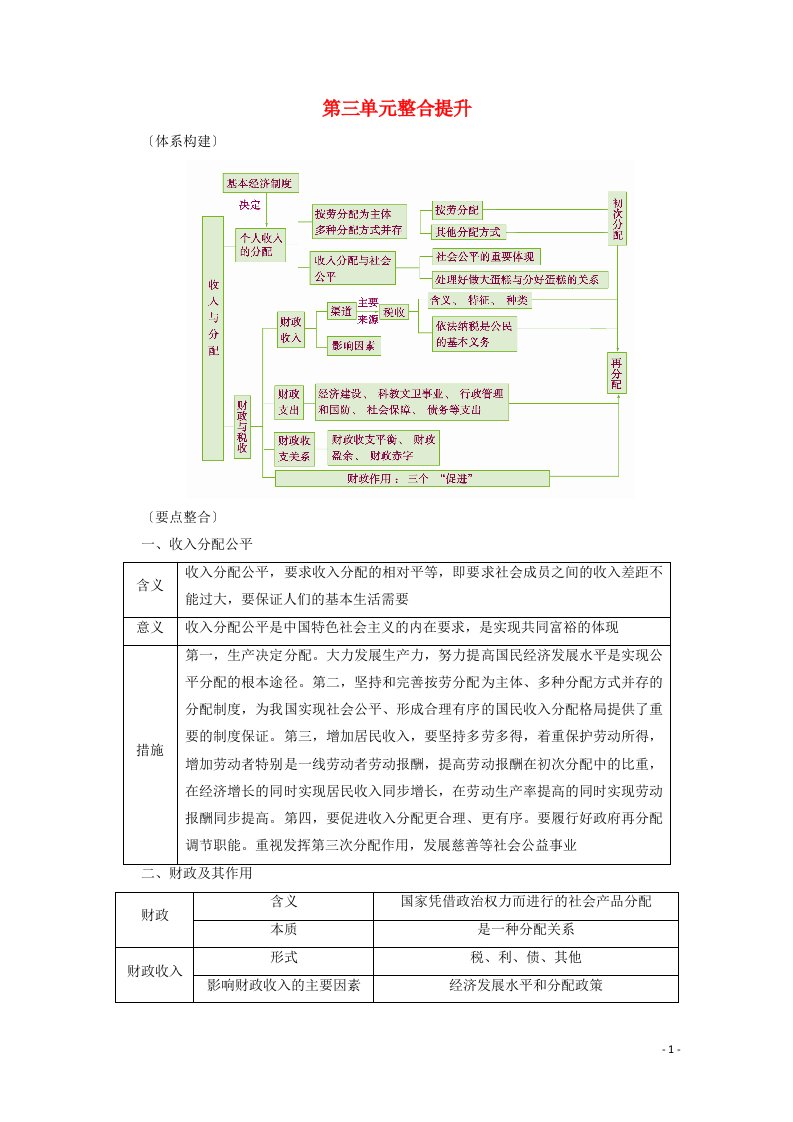 2022版高考政治一轮复习第三单元收入与分配整合提升学案新人教版必修1