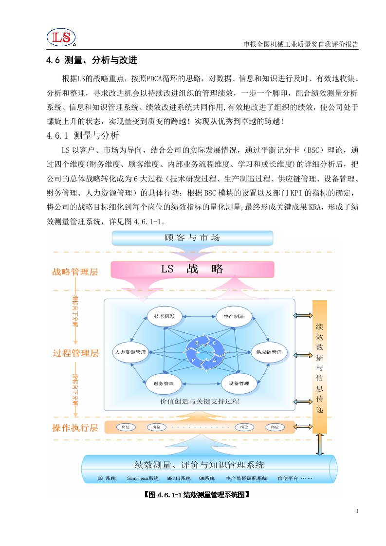 质量奖LS测量分析与改进汇编