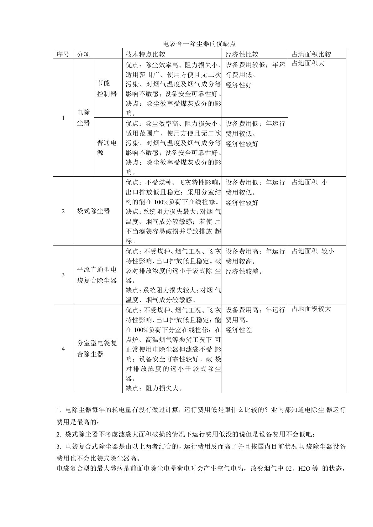 电袋合一除尘器的优缺点