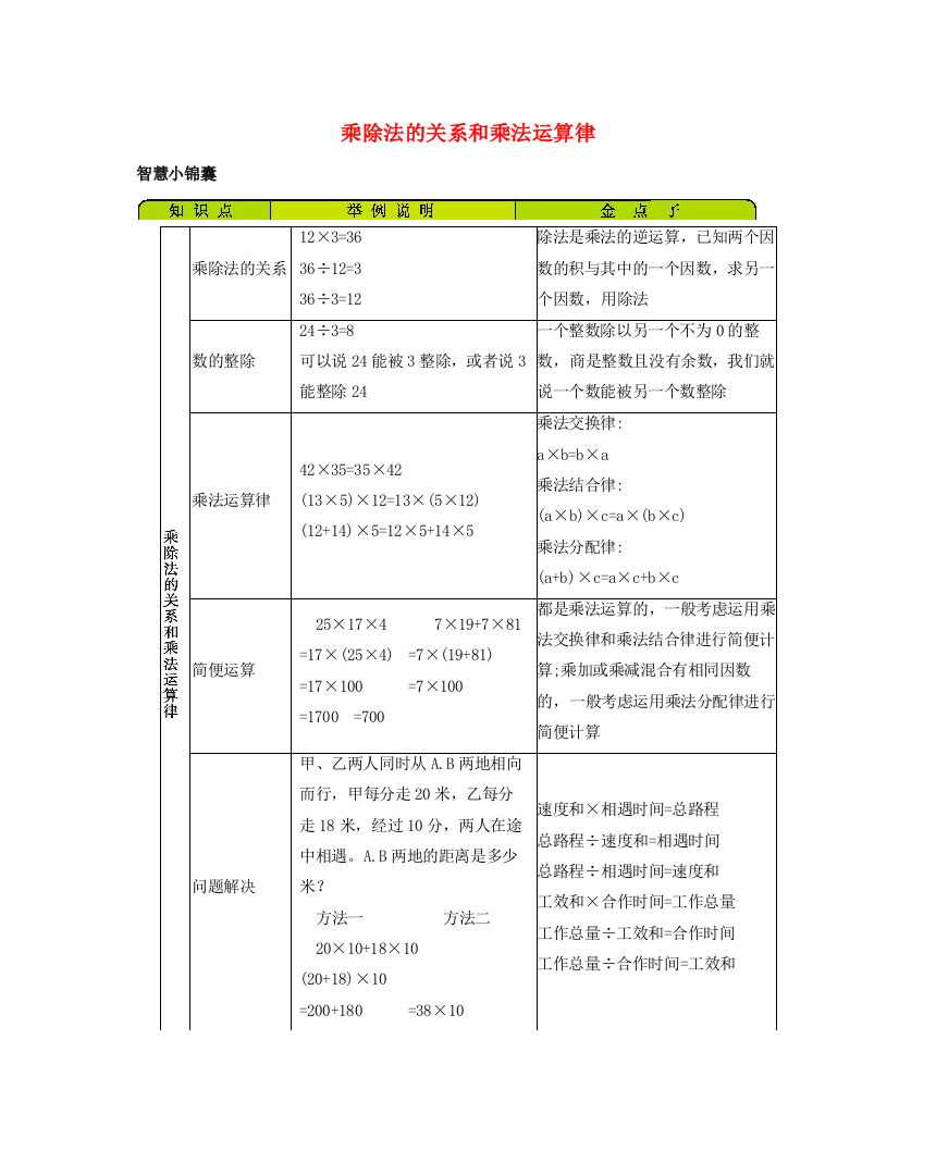 四年级数学下册