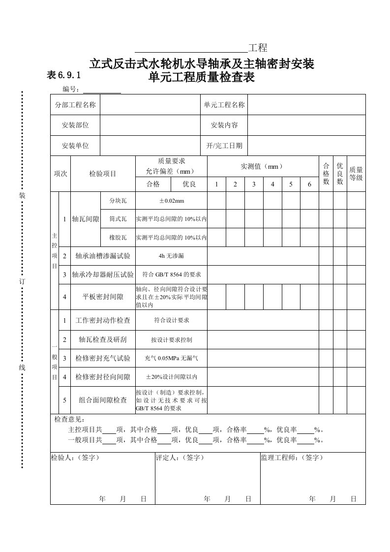 建筑资料-表691立式反击式水轮机水导轴承及主轴密封单元工程安装质量检查表