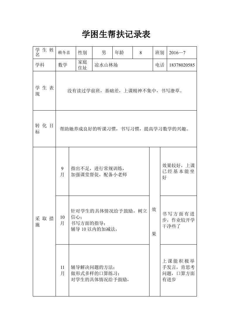 2016年秋1-7班数学学困生帮扶记录表