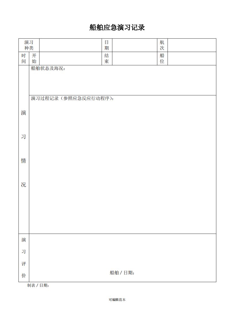 6、船舶应急演习记录