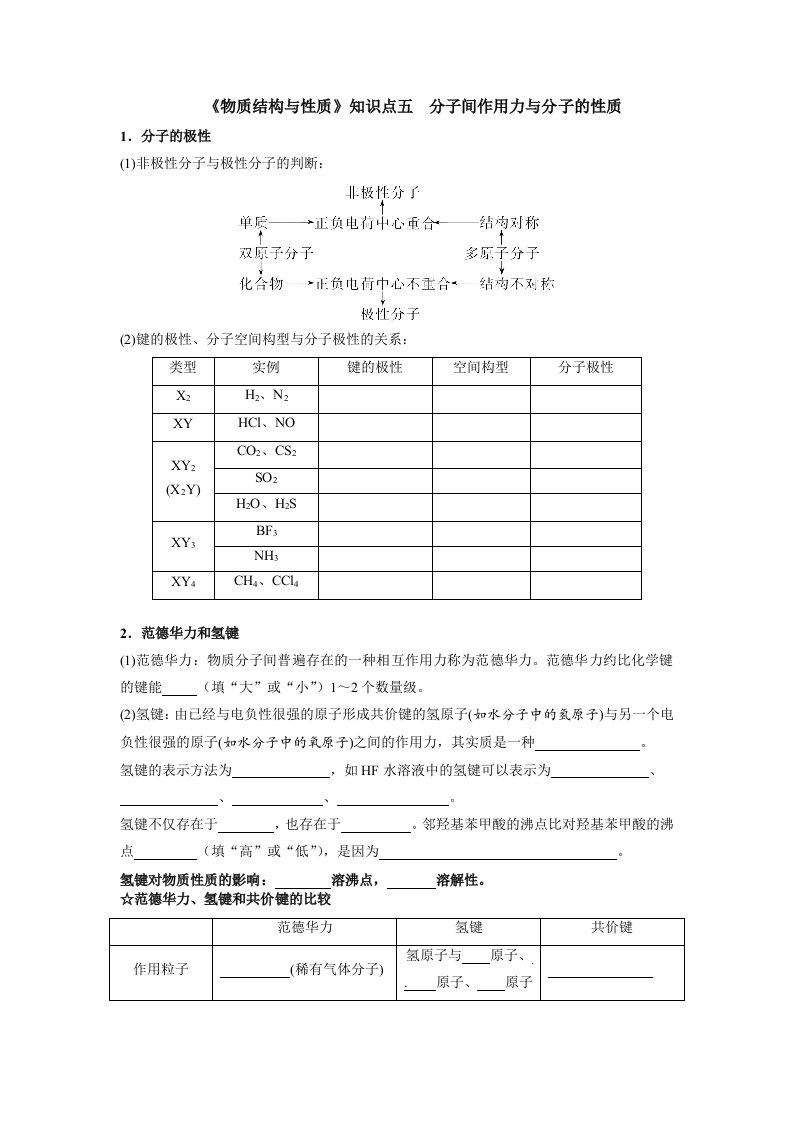 知识点总结5分子间作用力与分子的性质