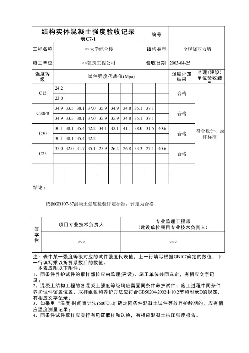 建筑工程-结构实体混凝土强度验收记录