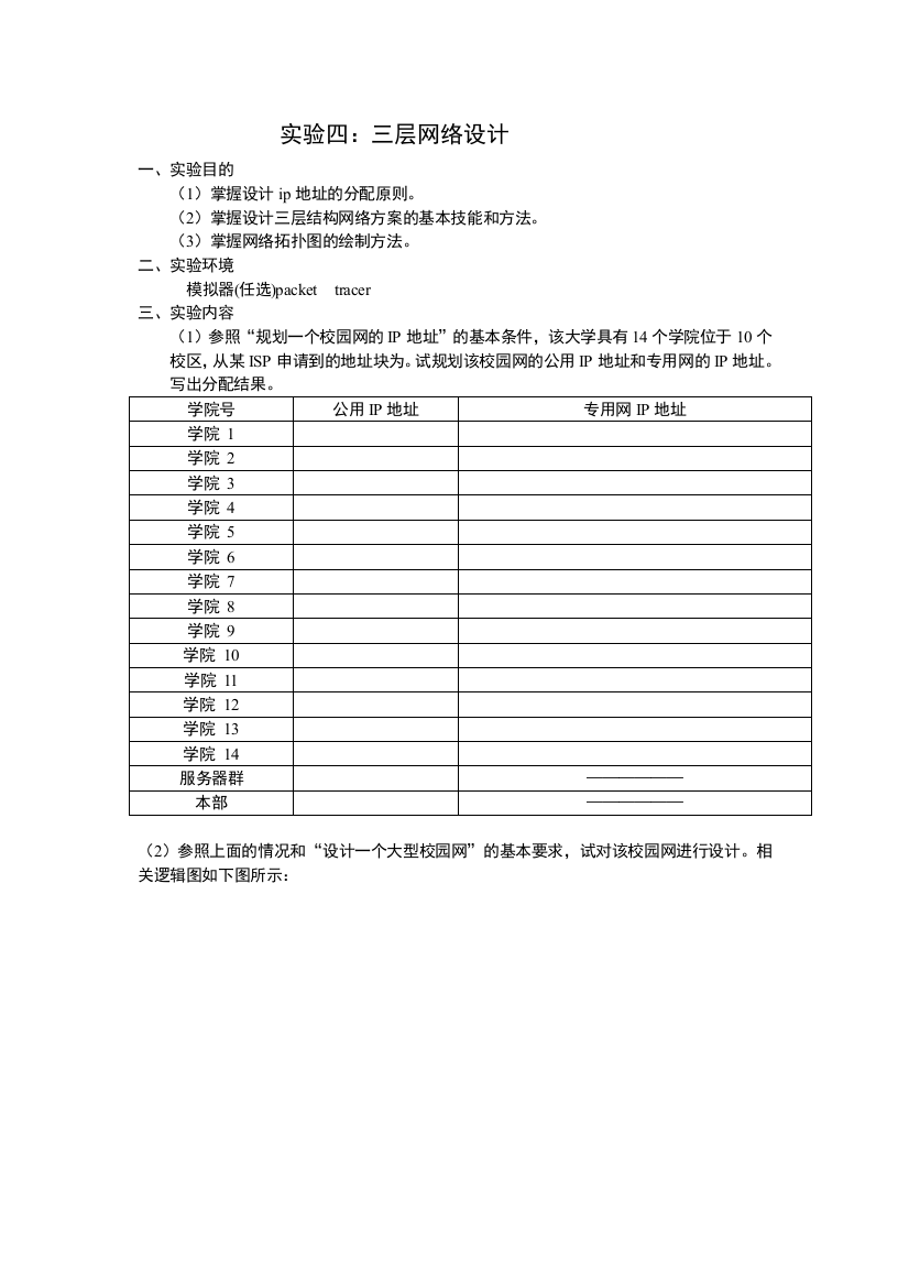 系统集成实验四三层网络设计