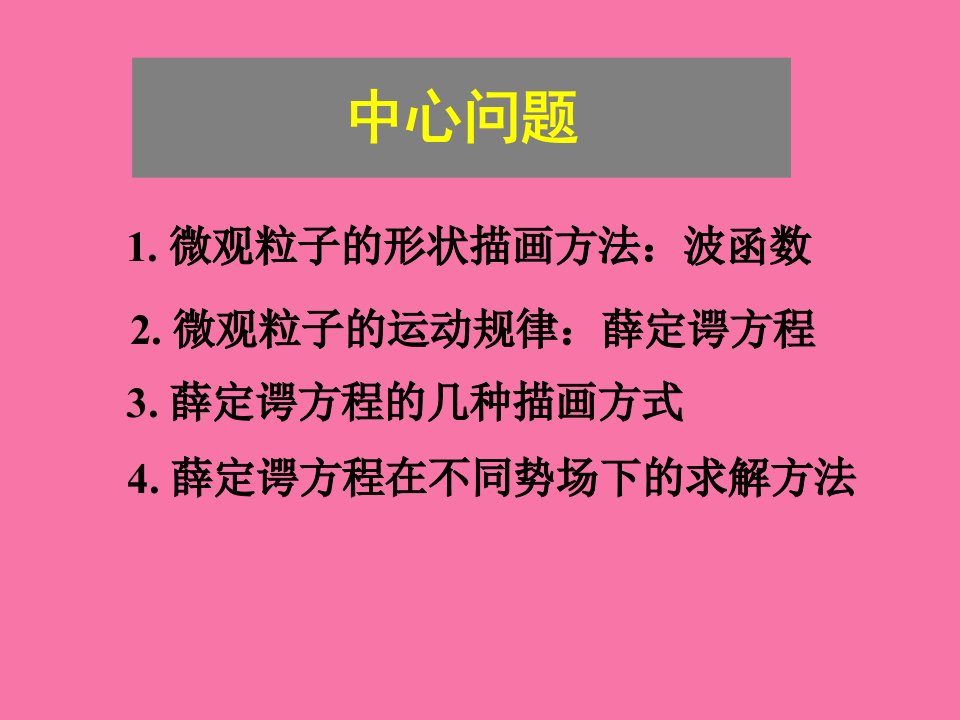 山东大学量子力学第一章绪论1ppt课件