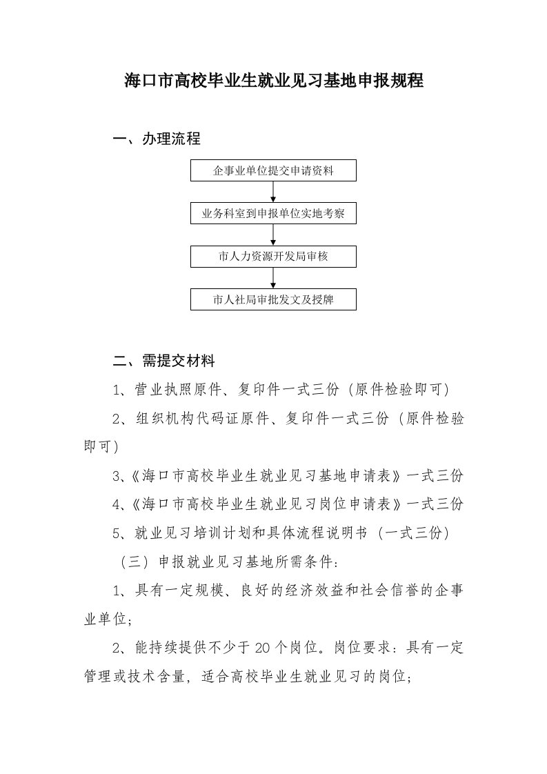 海口市高校毕业生就业见习基地申报规程