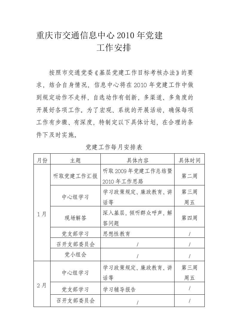 2010党建工作每月安排