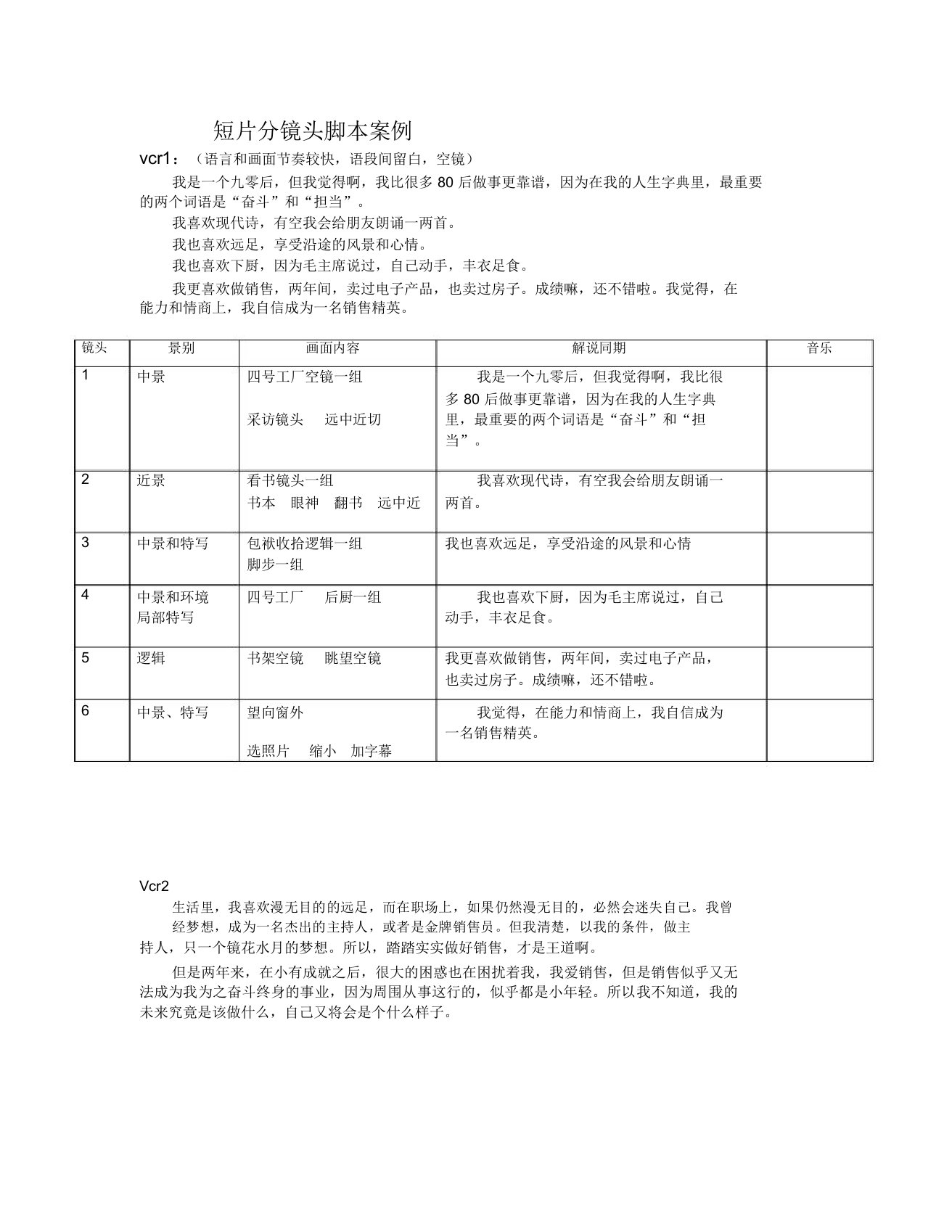 短片vcr分镜头拍摄脚本