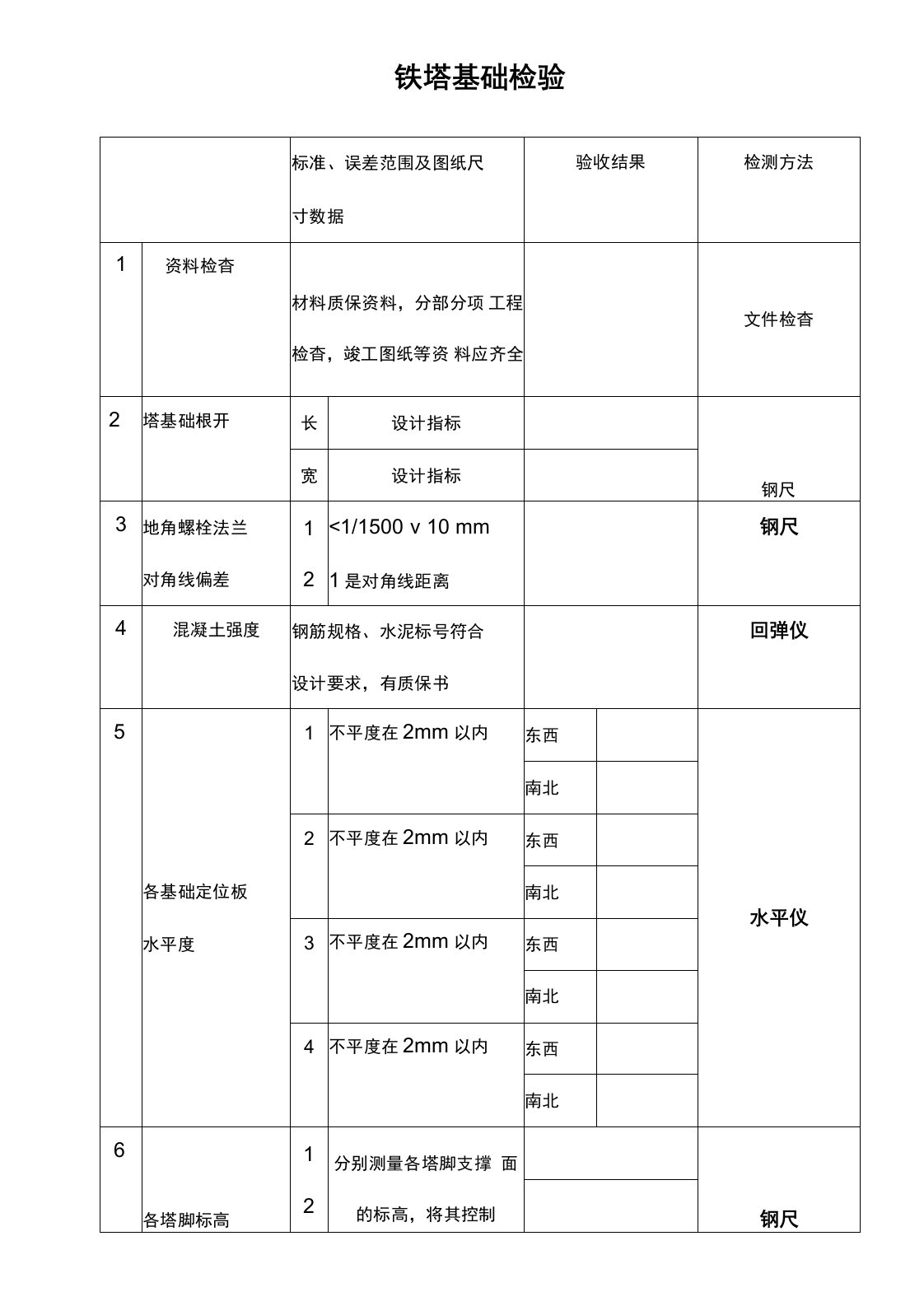 铁塔基础施工的质量检验