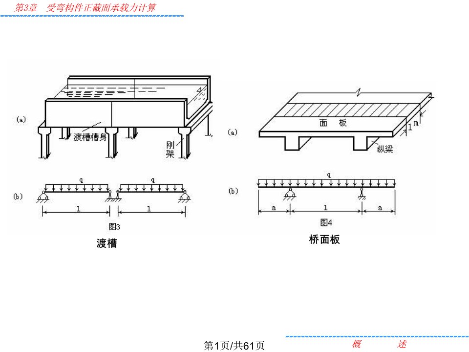 河海大学钢筋混凝土PPT课件