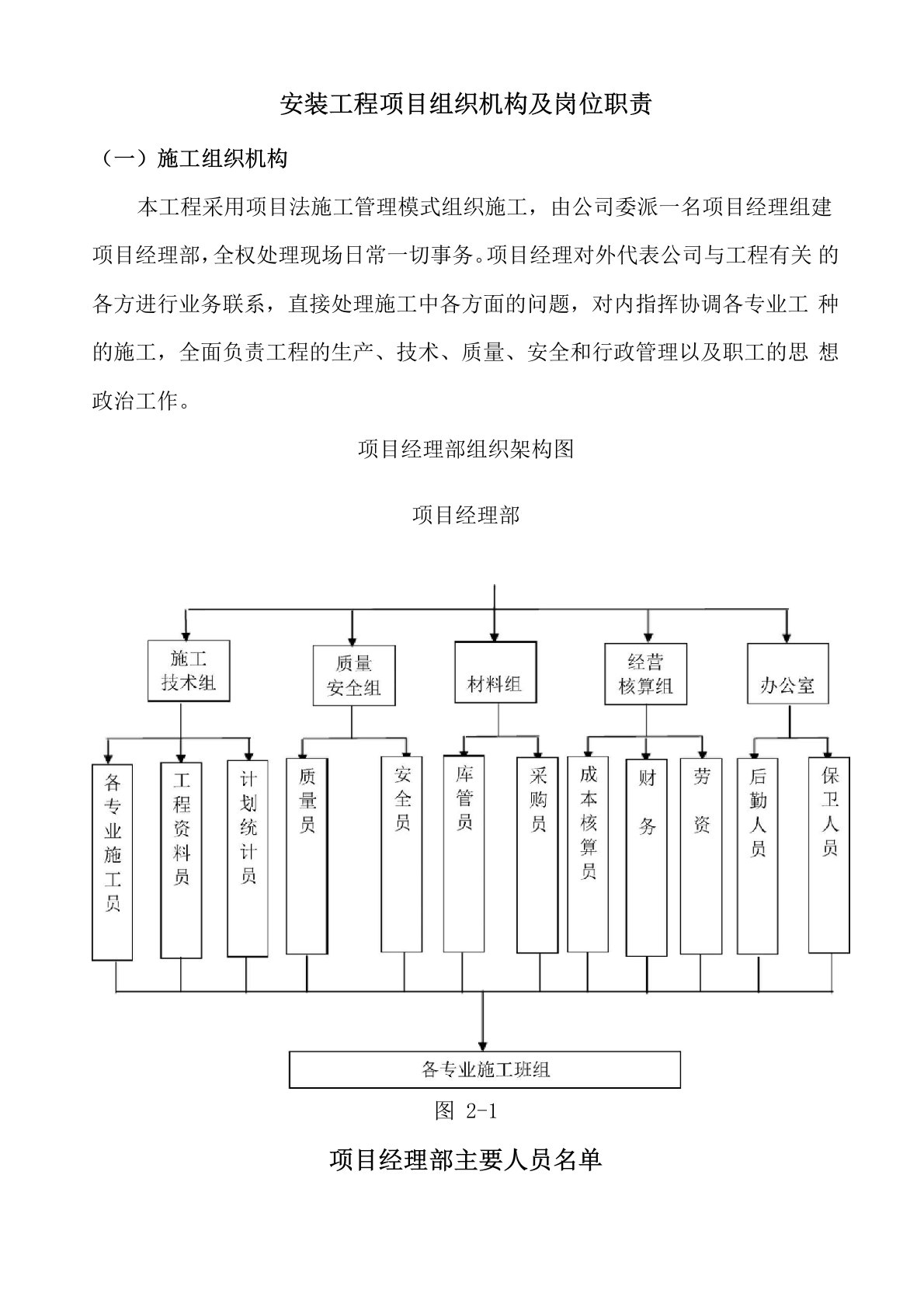 安装工程项目组织机构及岗位职责