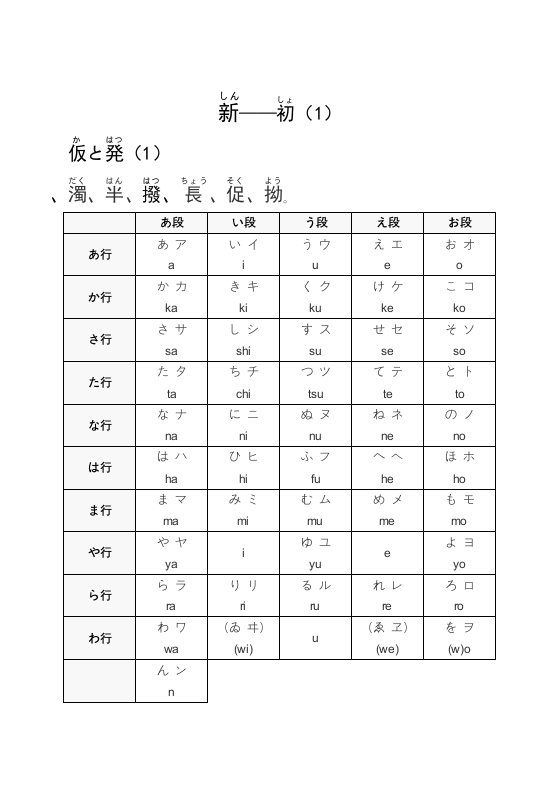 新日语教程初级语法总结