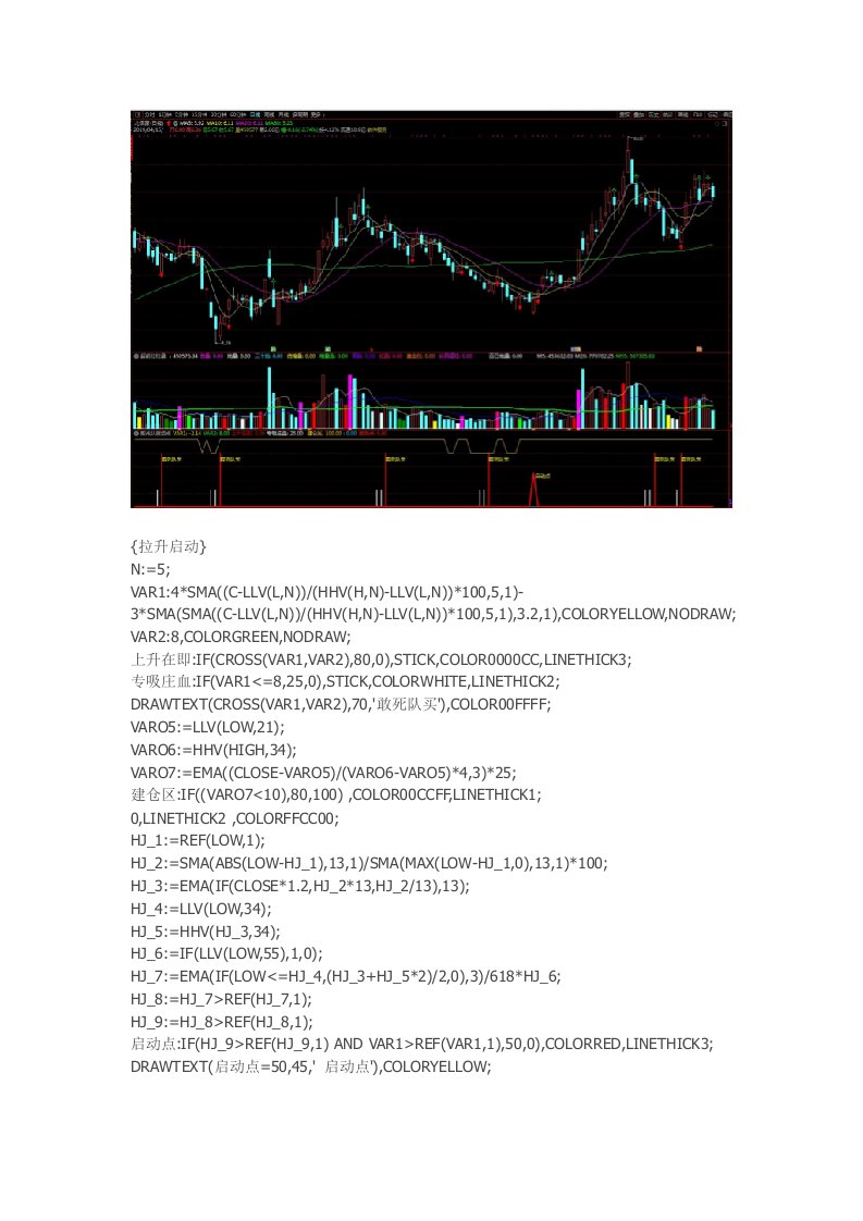 通达信指标公式源码