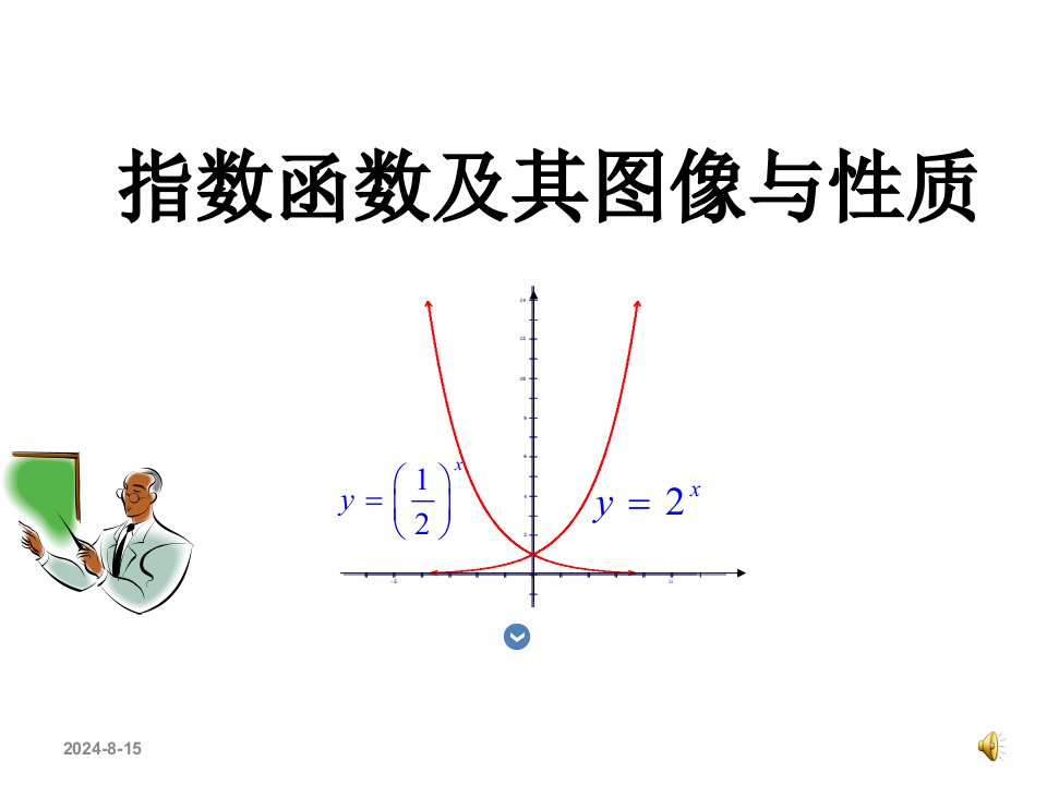 公开课：指数函数的图像与性质ppt课件