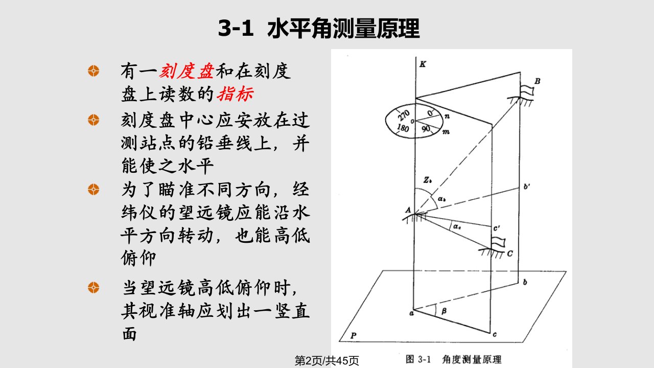 工程测量3角测量课件