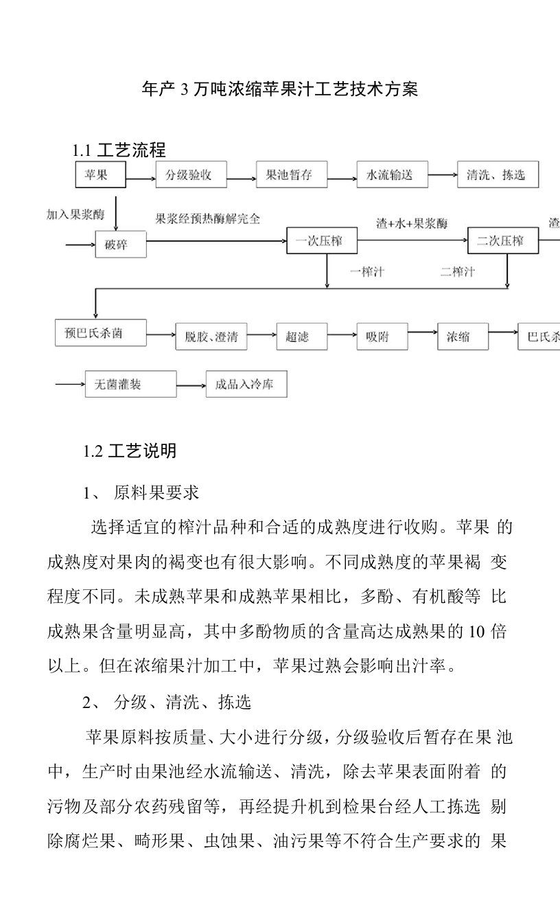 年产3万吨浓缩苹果汁工艺技术方案