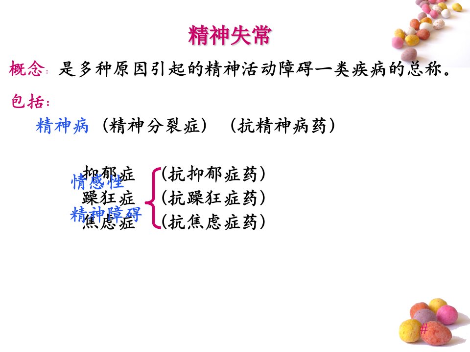 医学专题中枢神经系统药理概论