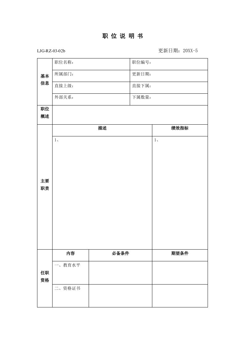 表格模板-人力资源管理表格职位说明书HR