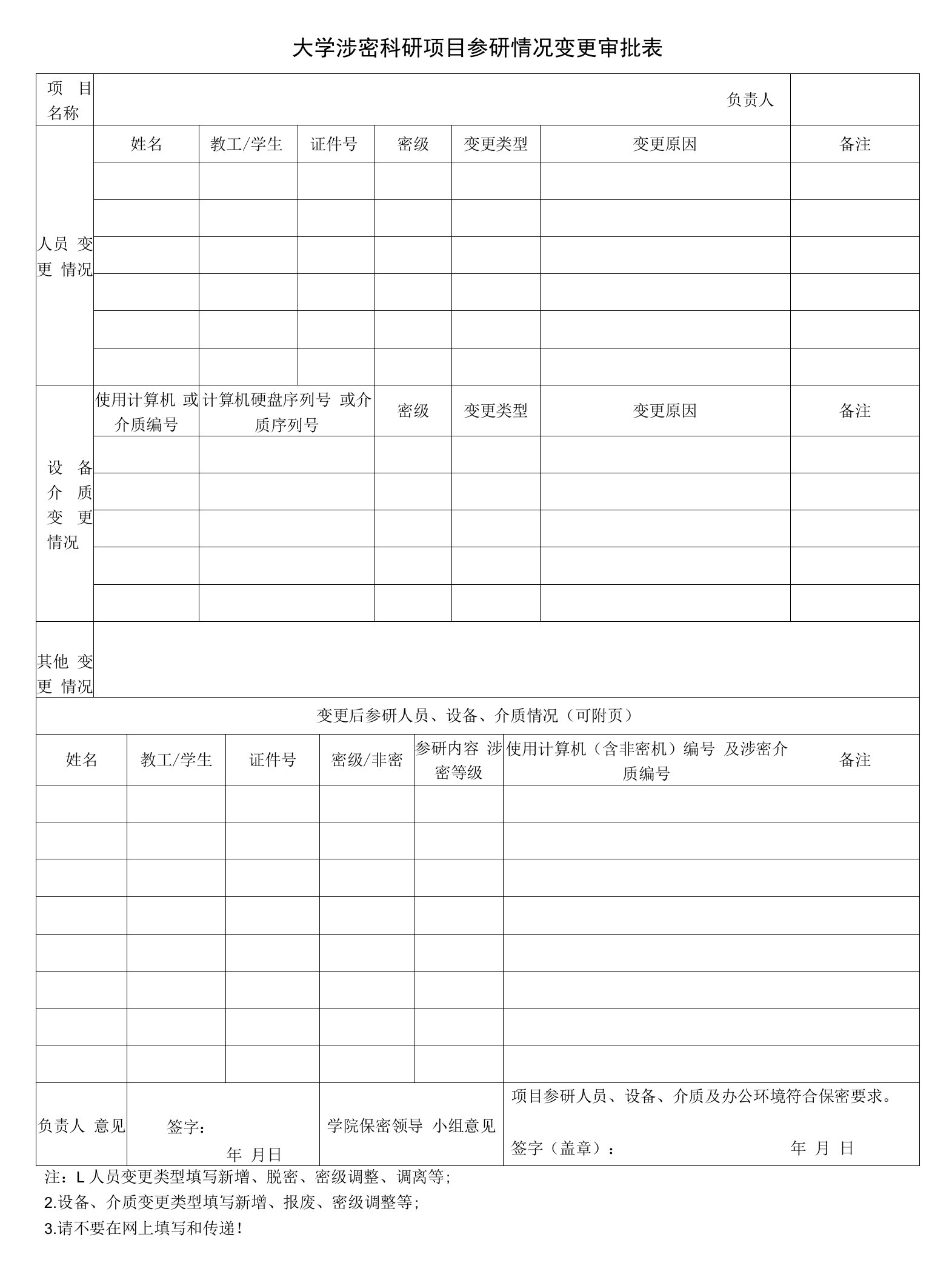 涉密项目参研情况变更审批表