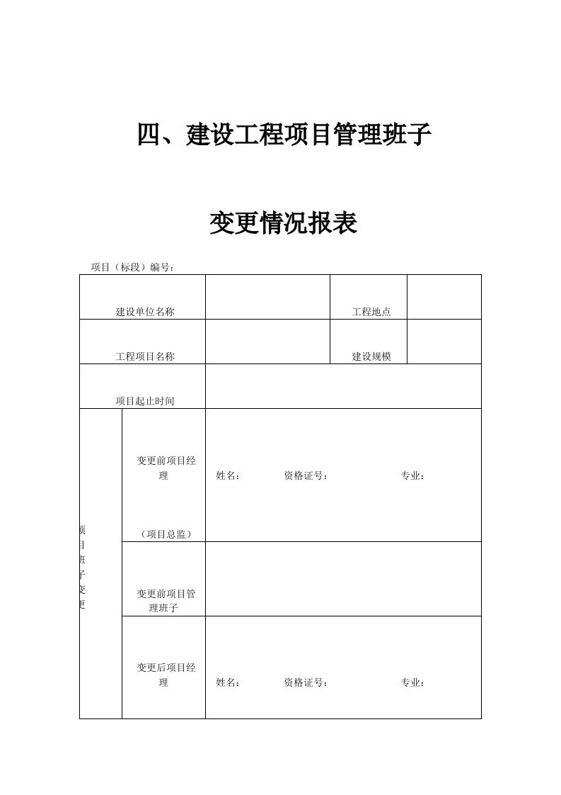 建设工程项目管理班子变更情况报告表