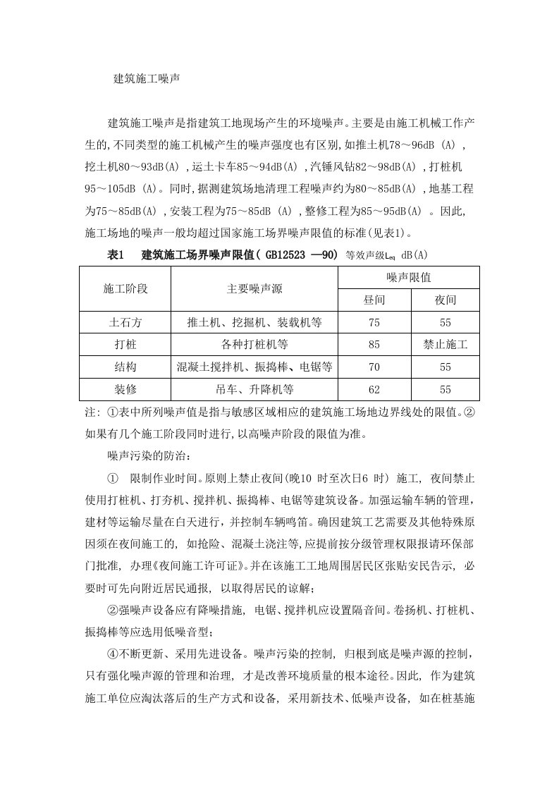 建筑工地环境污染控制及措施