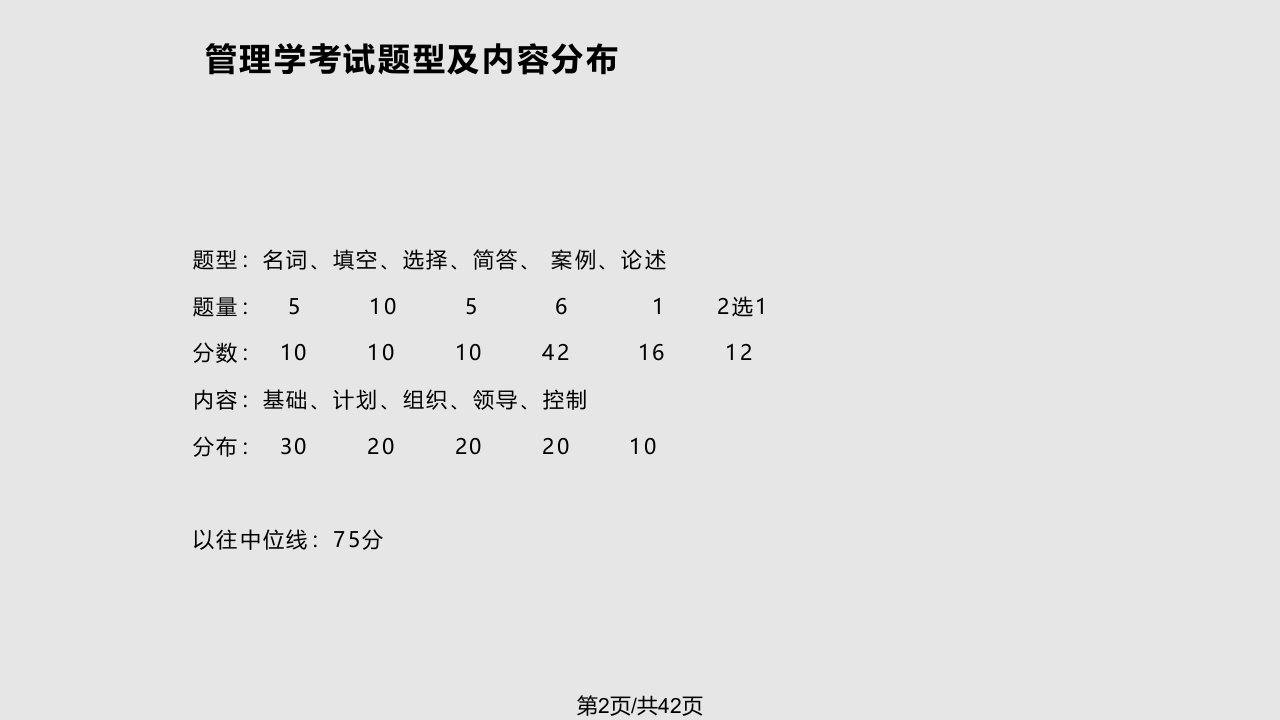 浙江大学管理学春夏知识点梳理与复习