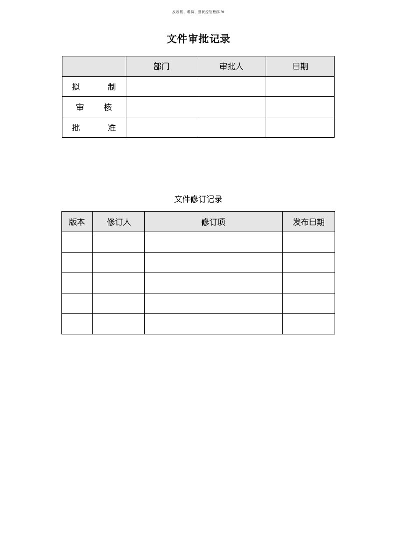 反歧视、虐待、骚扰控制程序A0